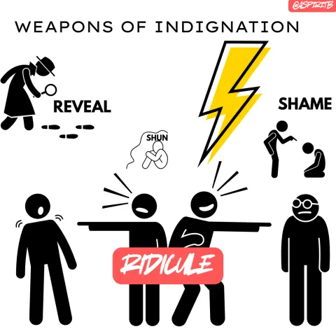 weapons of indignation
