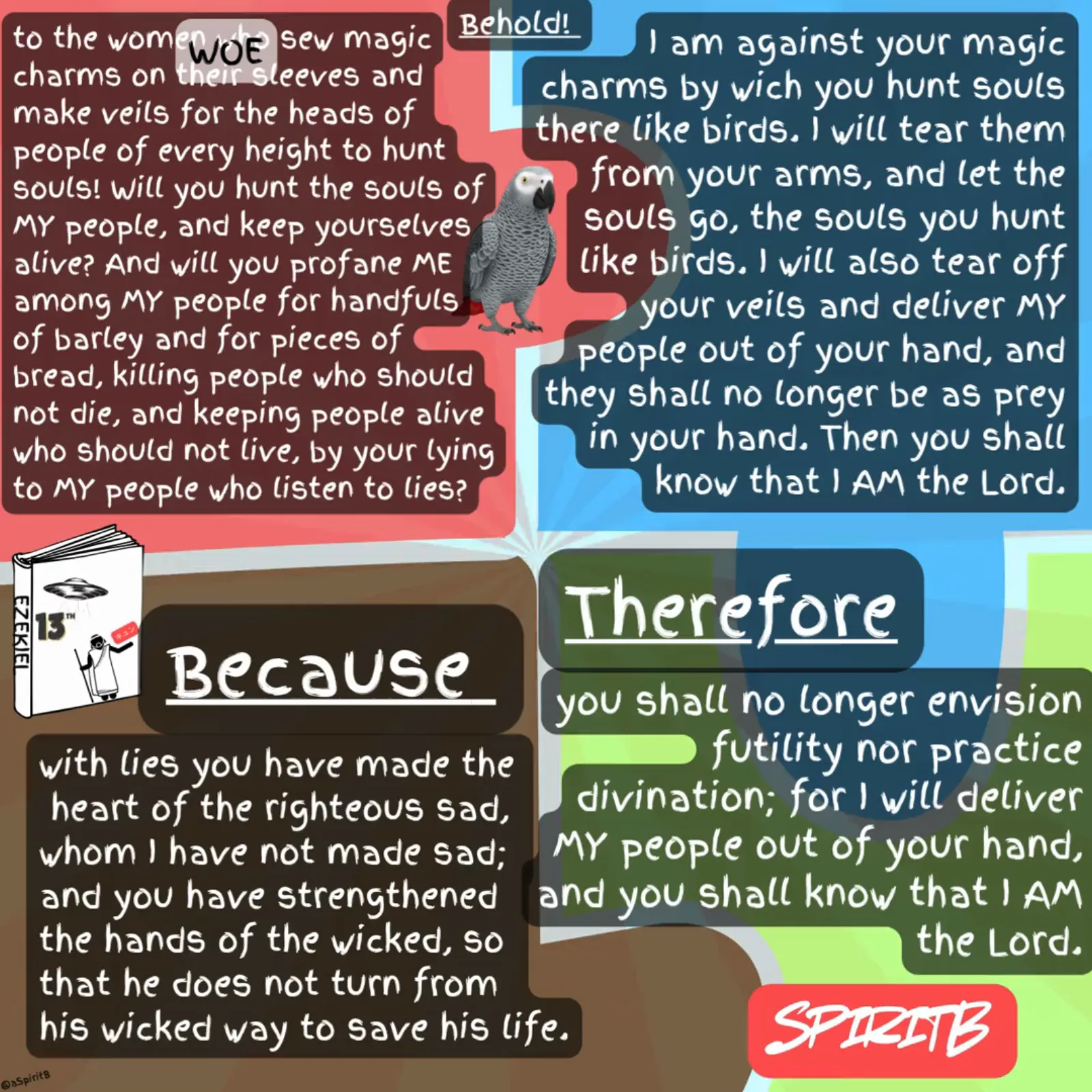 Ezekiel 13